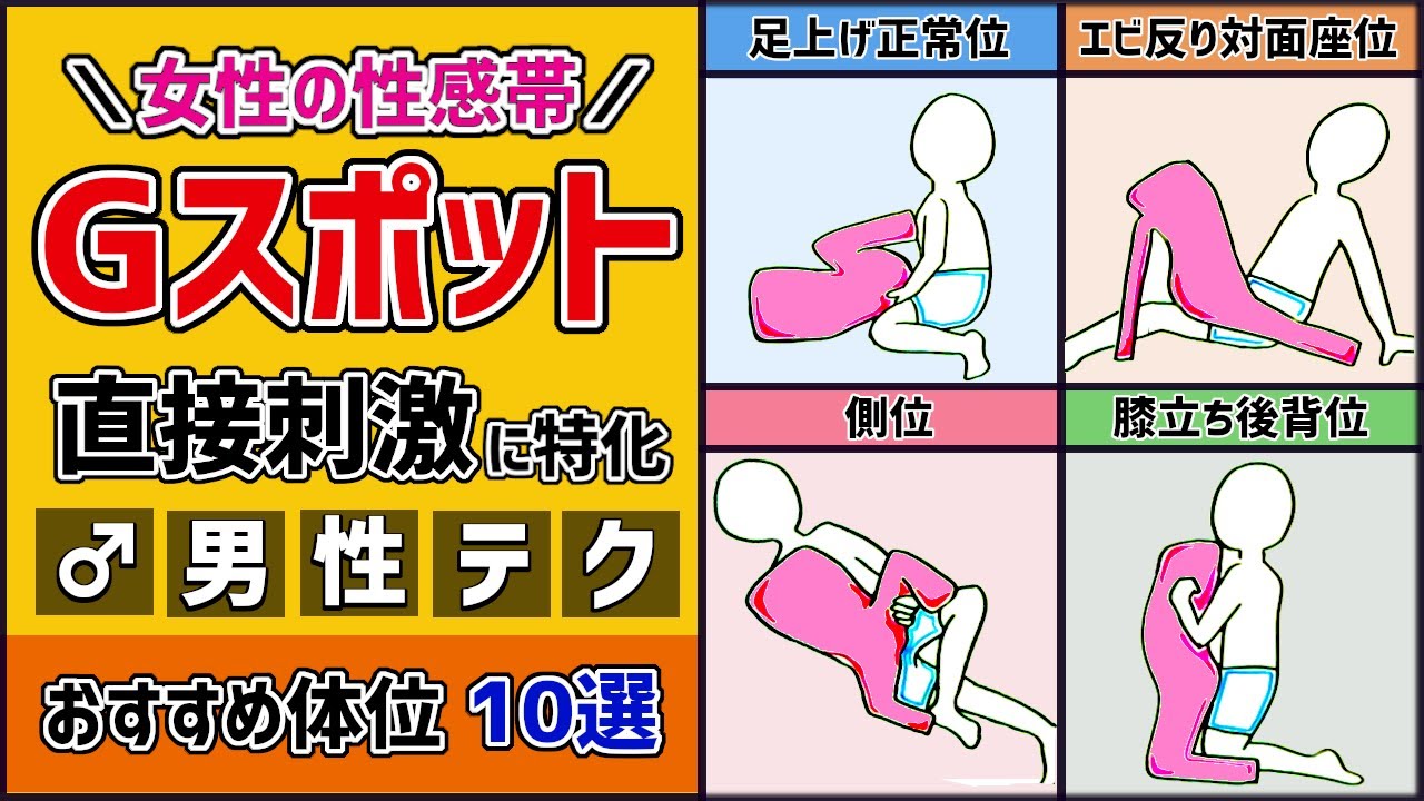 【中イキ】Gスポット直接刺激に特化した男性おすすめ体位１０選