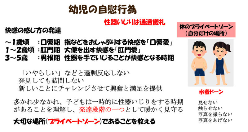 性後昏迷？原來滿足的自慰高潮能夠助你提升睡眠質素