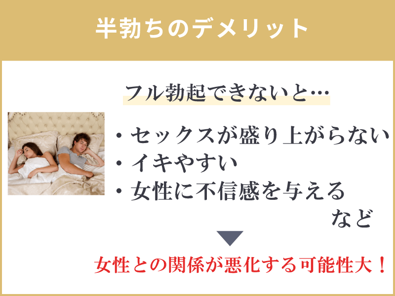 ちんこの半勃ちは恥ずかしい！パワフルで強靭なチンコを手に入れる方法！ | happy-travel[ハッピートラベル]