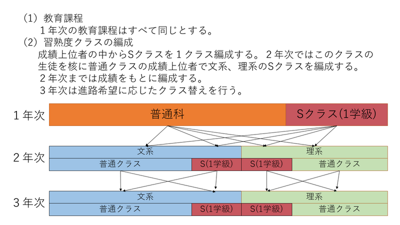 SL人吉[11023027137]の写真・イラスト素材｜アマナイメージズ