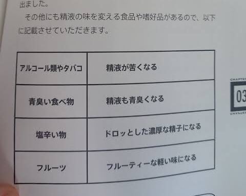 東京医科大学が、「精細管内を流れる精子の分布ならびに精細管壁の動きを可視化 ～精細管を精路として捉える新たな研究分野の開拓に期待～」  (2022年6月18日)