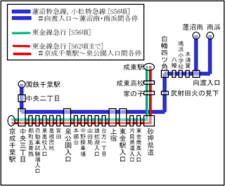 東京駅から成東駅(2022年07月14日) 鉄道乗車記録(鉄レコ・乗りつぶし) by bokoraanyo7さん |