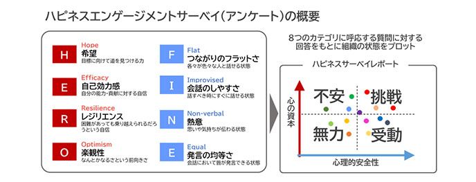 ☆大阪発ハピネスツアー☆ 芸術の世界旅行を体験！26ヵ国の世界初原寸大約1,000点の陶板名画美術館「大塚国際美術館」をたっぷり3時間鑑賞！  【プラチナエイジの方に贈る婚活バスツアー】