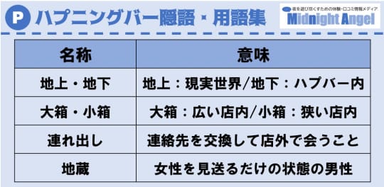 沖縄・那覇には観光客も楽しめるハプニングバーと出会えるバーがいっぱい！ | Heaven-Heaven[ヘブンヘブン]