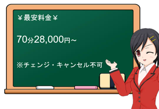 奄美市近くのおすすめセクキャバ・おっパブ・デリヘル嬢 | アガる風俗情報