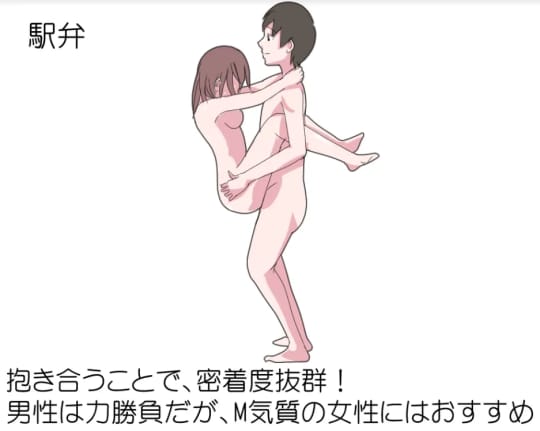 AIイラスト】セックスの体位のエロ画像を生成するプロンプト・呪文一覧(R18)