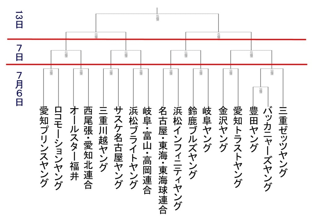 鈴鹿市でヘッドマッサージ・ヘッドスパが人気のマッサージサロン | EPARKリラク＆エステ