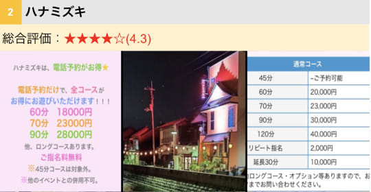 体験談】琴平のソープ「ハナミズキ」はNS/NN可？口コミや料金・おすすめ嬢を公開 | Mr.Jのエンタメブログ