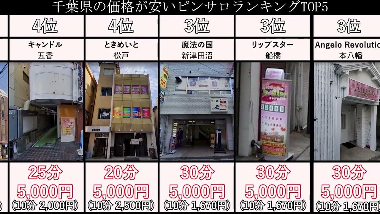 千葉・栄町のおすすめピンサロ4選！もえあず似と本番!?NN/NS情報も！ | happy-travel[ハッピートラベル]