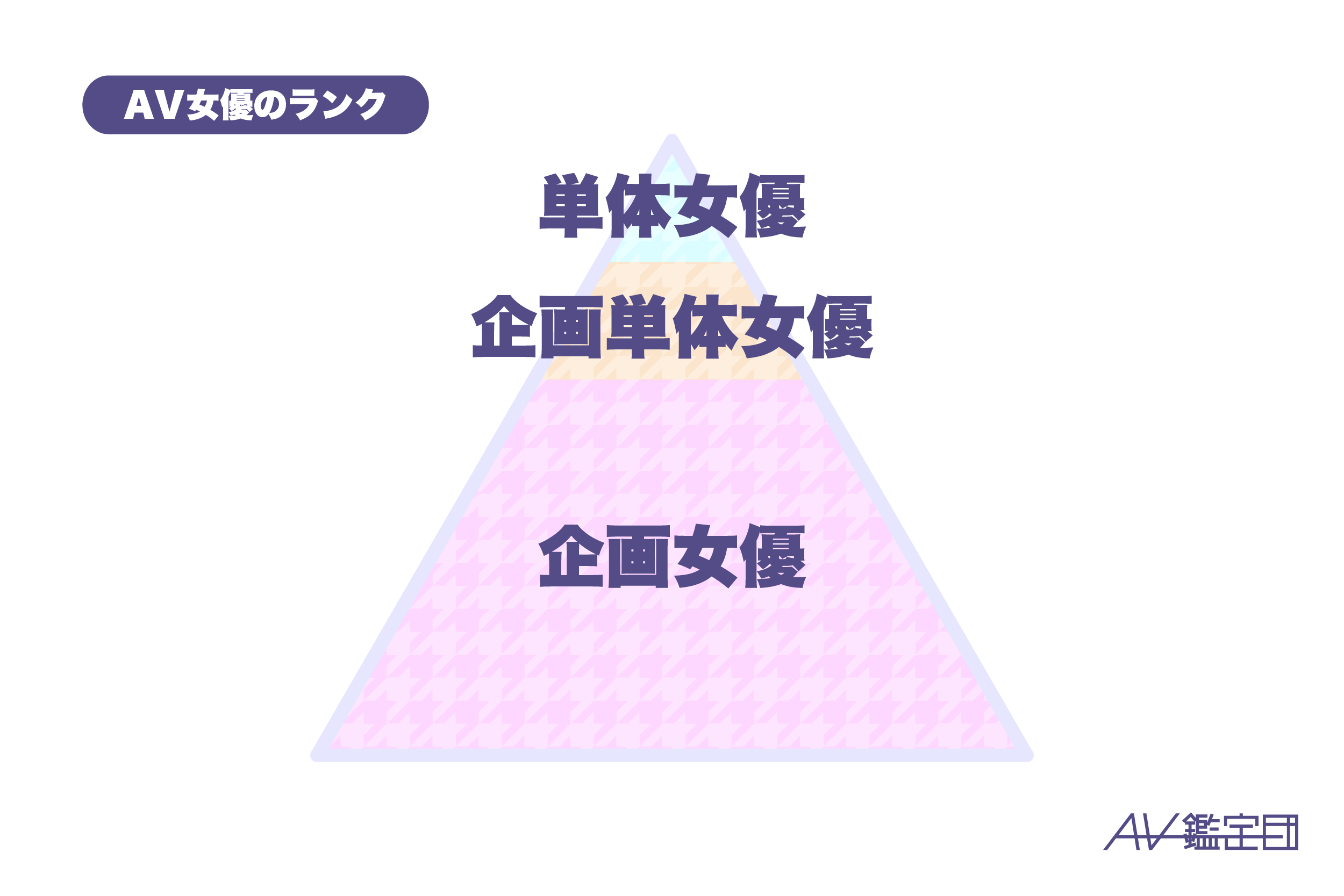 AV企画女優モデルの仕事内容 | 風俗求人サポートセンター｜優良高収入アルバイト紹介