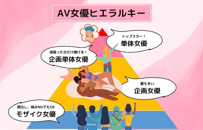 AV女優ちゃん」最新話公開！ vol.151：敢えての博打（週刊SPA!2024年2月13日・20日合併号） « 日刊SPA!