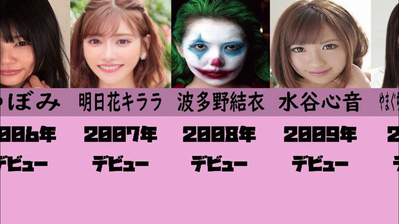 7/30 (日) 佐倉絆の人生ドキュメンタリートークイベント「元・ＡＶ女優」ＡＶ