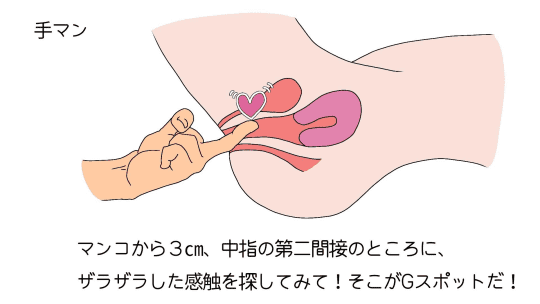 女性が本当に気持ちいい手マンのやり方！体験談つきで解説します | 割り切りセフレ掲示板