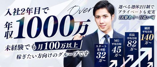 伏見・京都南インターのオナクラ・手コキ風俗ランキング｜駅ちか！人気ランキング