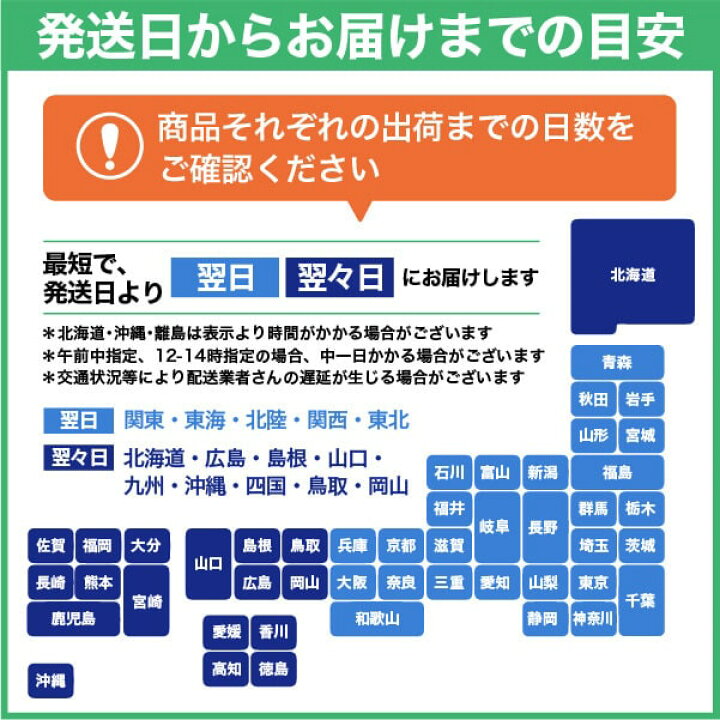 熊野垂迹神曼荼羅図(乙本) 文化遺産オンライン