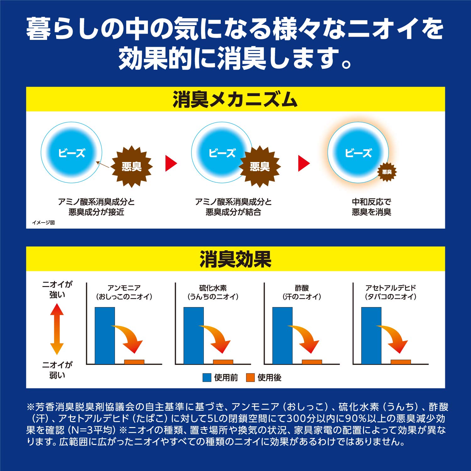 たのめーる】小林製薬 無香空間 特大 本体