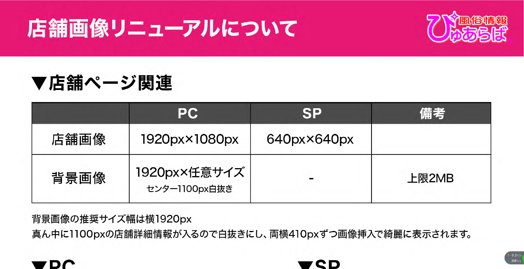 ぴゅあらば】女の子ランキング改修のお知らせ｜風俗広告のアドサーチ