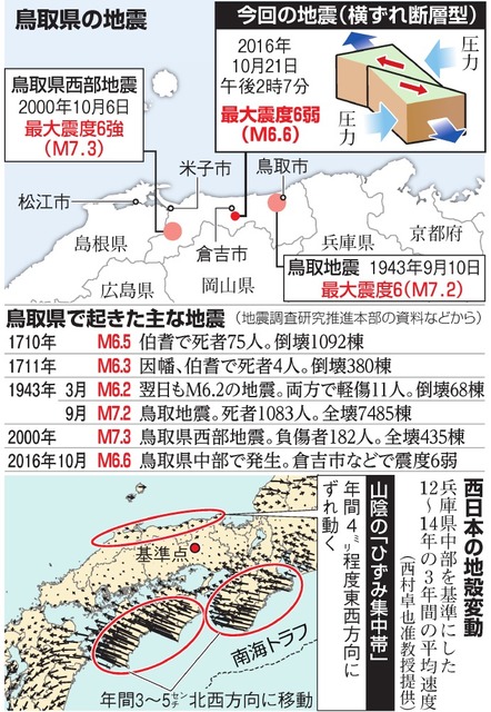 むかしがたり/因幡の白兎・鳥取県/日本の民話・昔話・伝説・伝承まとめ/読み聞かせや郷土の学習にも