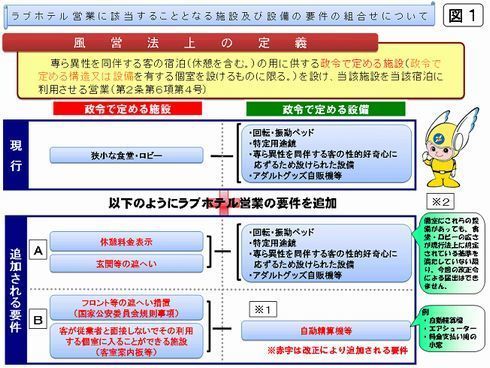 一覧比較】埼玉県秩父市のラブホテルおすすめ人気ランキング2選 - Shizuku（シズク）