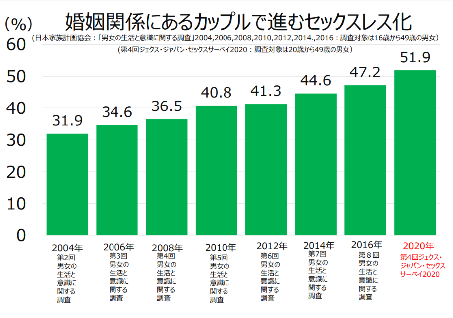 勝手に挿入された」とトラブルになるケースも…利用者激増の「女性用風俗」使ってはいけない店・いい店の見分け方 | 文春オンライン