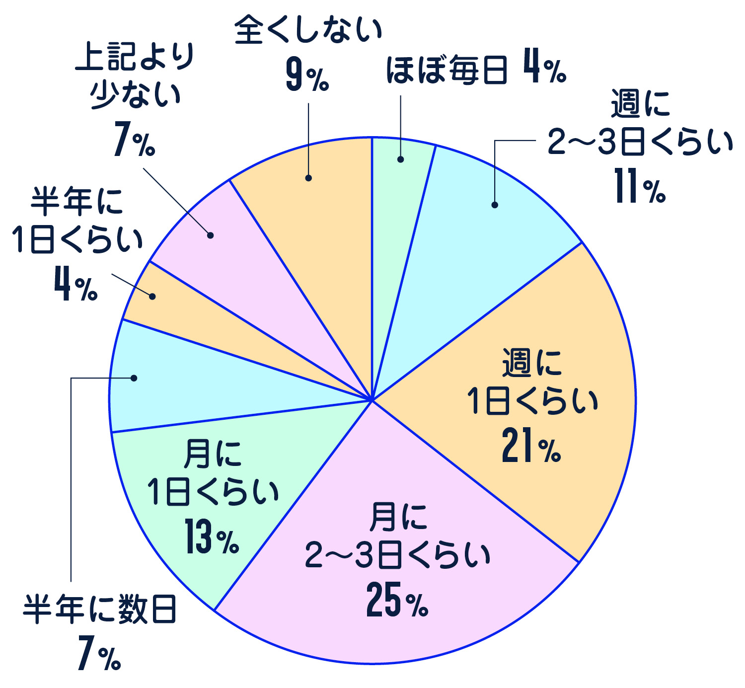 椿鬼奴、“昼ドラ”初出演、セックス依存症の難役に体当たりで挑戦 | ORICON