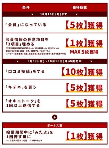 11/17投票開始】全国ミスヘブン総選挙2023_ブロック本選スタート！ | 姫デコ