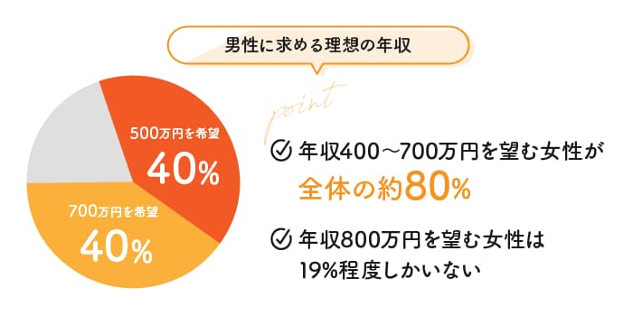 恵比寿駅のキャバクラボーイ・黒服求人ならメンズ体入