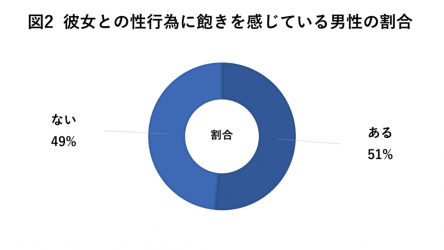 彼女が居ない間に彼女の親友と2人っきりで秘密のナイショSEXを満喫してしまった日の話。「あの子のことなんて忘れてもっと突いて…っ！」【パート3】https://bit.ly/38gL51L  - XVIDEOS.COM