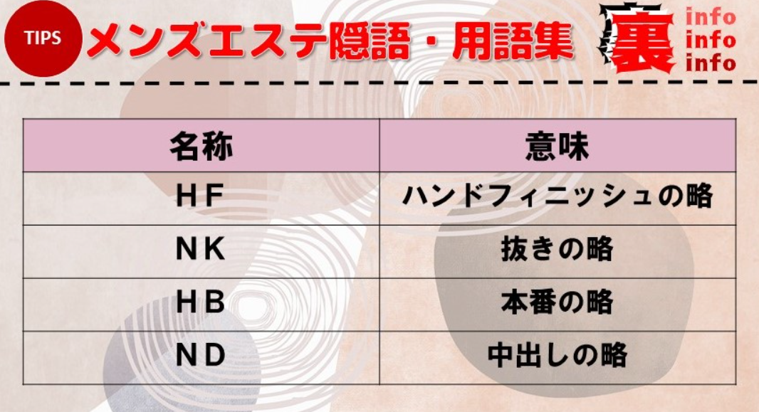 プロが選ぶ町田メンズエステ42選おすすめランキング！体験談を元に徹底比較して絶対外さない店を紹介 - エルドラモデル