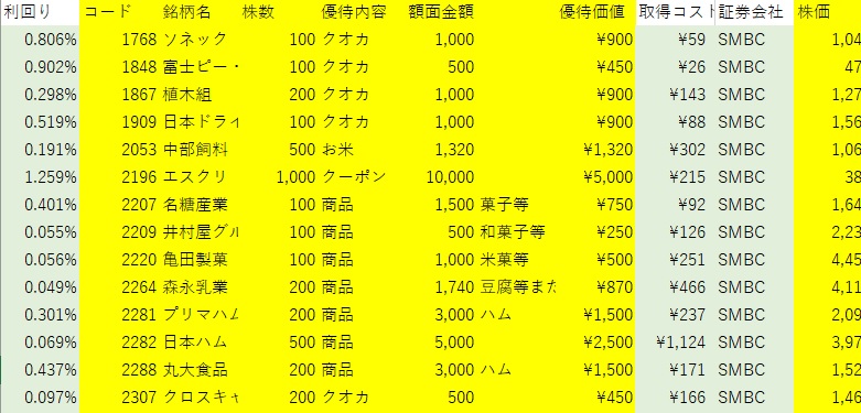 えっちぃ～」 昭和ホテル愛好家の「アートな大人のホテル」3選にあの男性芸人たちが大騒ぎ | ABCマガジン