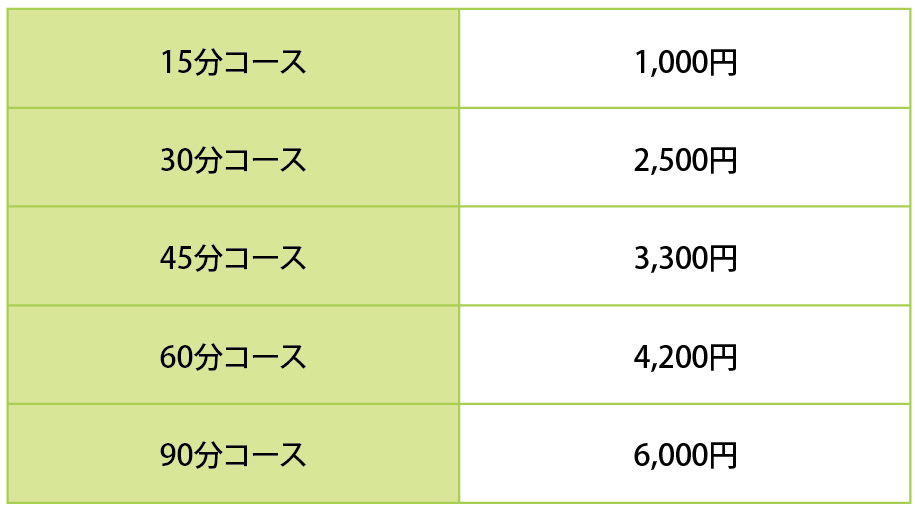 厳選】明石市のマッサージ・整体ならここ！おすすめ5選 | ヨガジャーナルオンライン