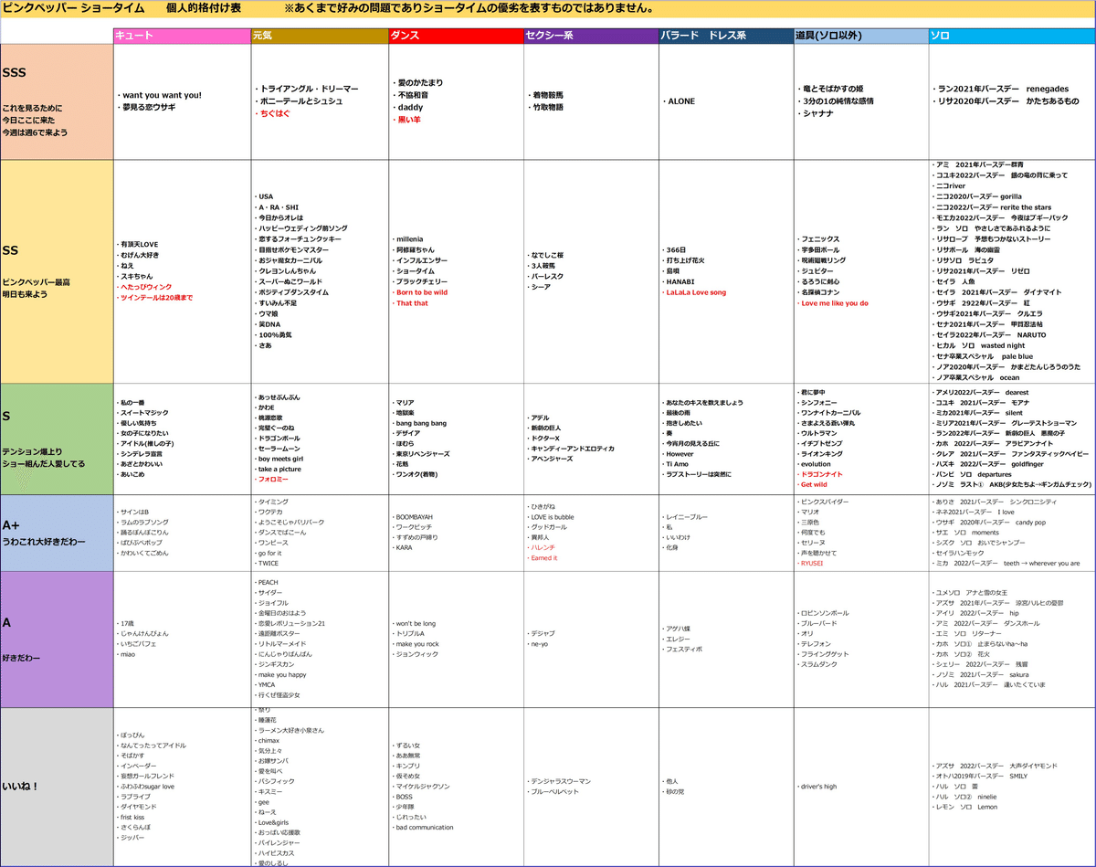 アポロ1ビル オフィシャルウェブサイト