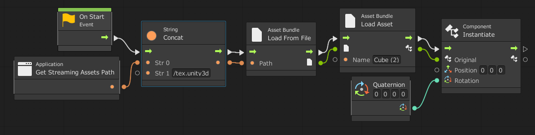 unityちゃんでfaceoscのテスト - リアルとバーチャルの間