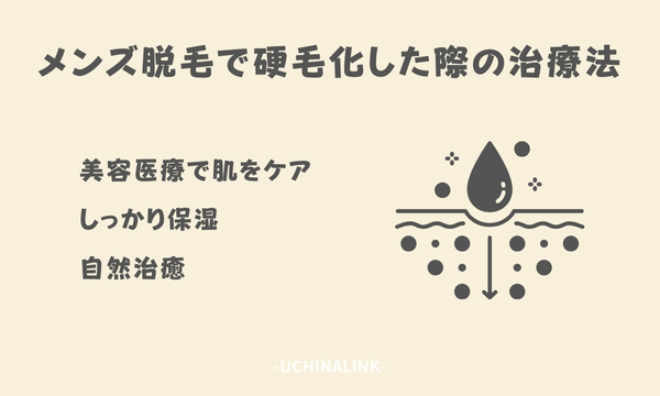 硬毛化って何？脱毛との関係や予防・対策法を解説 | メンズ脱毛百科事典 リンクスペディア