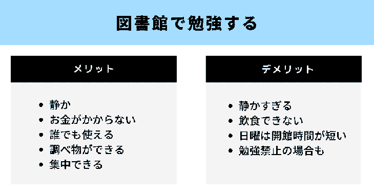 ニッポンのセックス｜都道府県ランキング