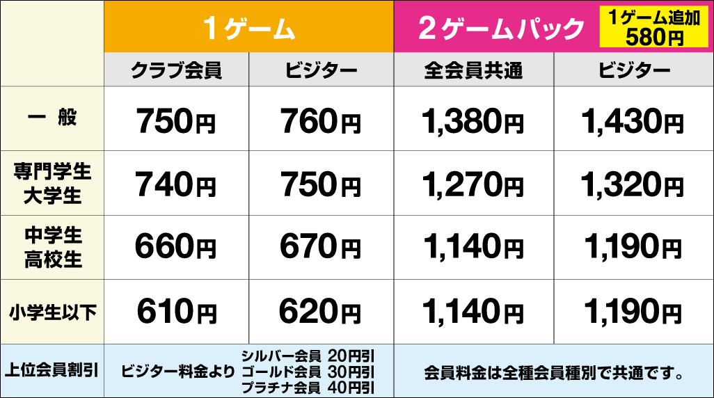 キッズスクール｜【スポーツクラブNAS平塚】スポーツジム・フィットネスクラブなら