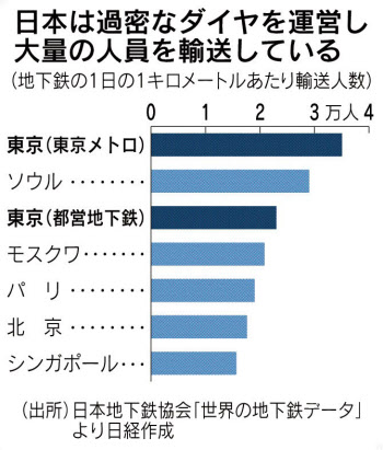 火曜日はサタデーナイトS&GチケットGET！】ポイントランキング上位100名は優勝で無償ダイヤ10,000個の『月間デイリートナメント王者決定戦』参加可能！  |