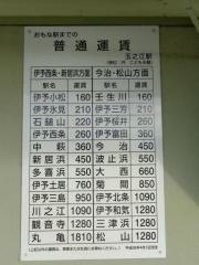 8】3日目 宇和島駅→伊予大洲駅→伊予市駅→内子駅→松山駅 愛ある伊予灘線という名の予讃線｜madaka_Railway