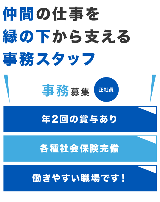 製品紹介 - ジップインフォブリッジ株式会社