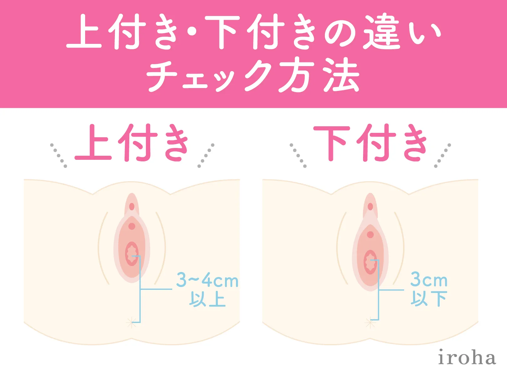 屈曲位 (くっきょくい)とは【ピクシブ百科事典】