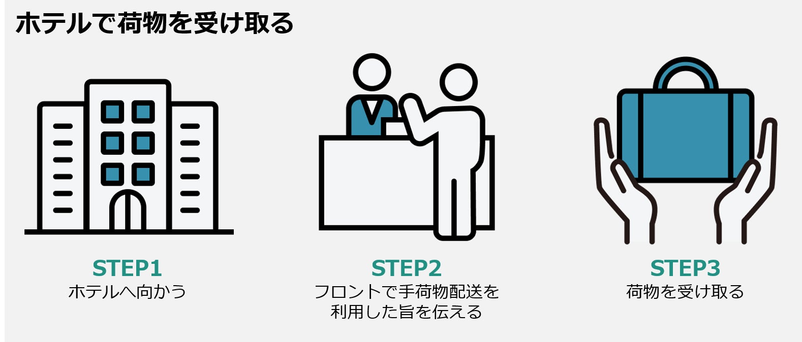 ホテル・旅館の設計やデザインを設計事務所に頼む｜titel biz（タイテル・ビズ）