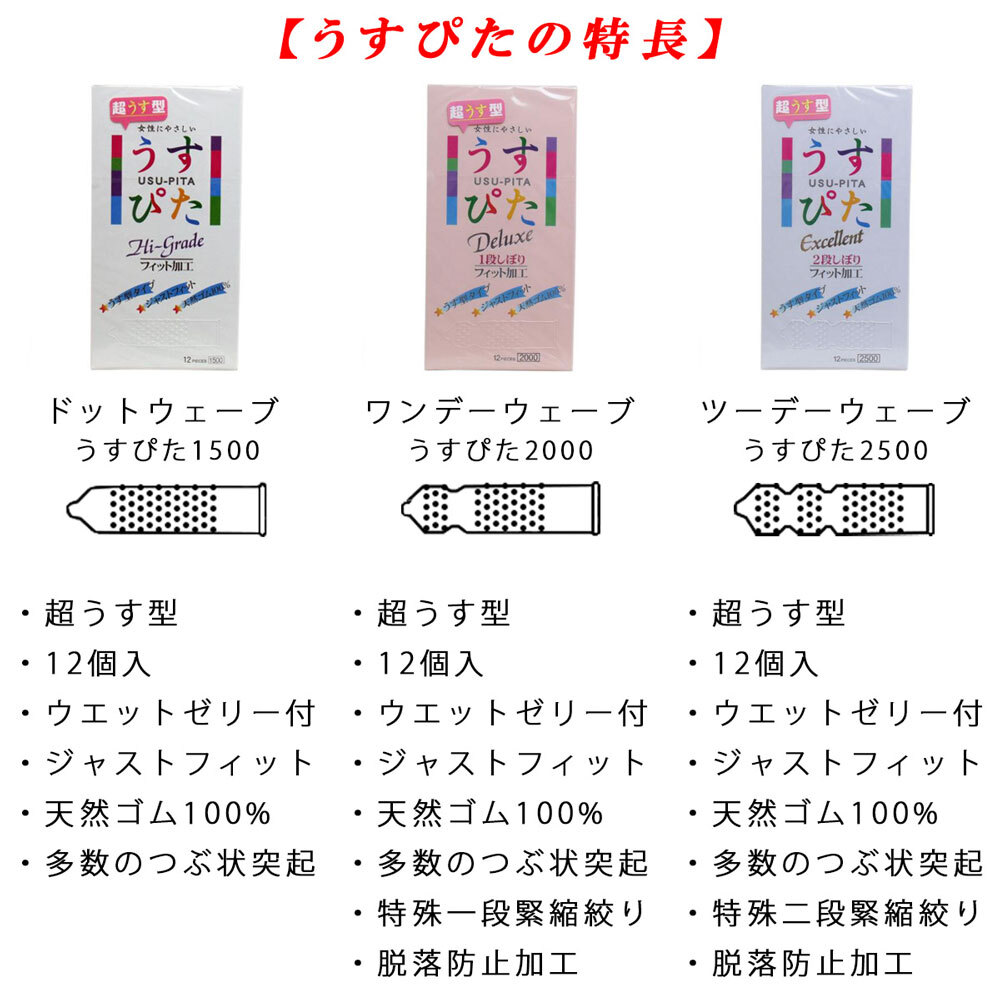 コンドームとは？役割や選び方、使用上の注意点を解説 - 藤東クリニックお悩みコラム