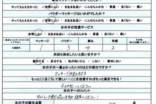 神田メンズエステ おかしなエステ神田秋葉原店 マッサ技術が激ウマななせさん口コミ体験レポまとめ