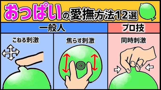 乳首が立つ理由って？寒い時など日常で乳首が立って困る場合の対処法 - 夜の保健室