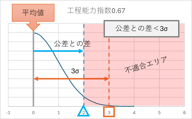 K1 期待値グランプリ】ミドルスペックで今一番『稼げる』台は……牙狼!!!! |