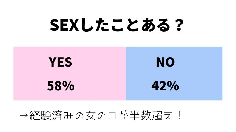 あなたの好きな体位がわかっちゃう！おすすめえちえちBL診断｜BLニュース ちるちる