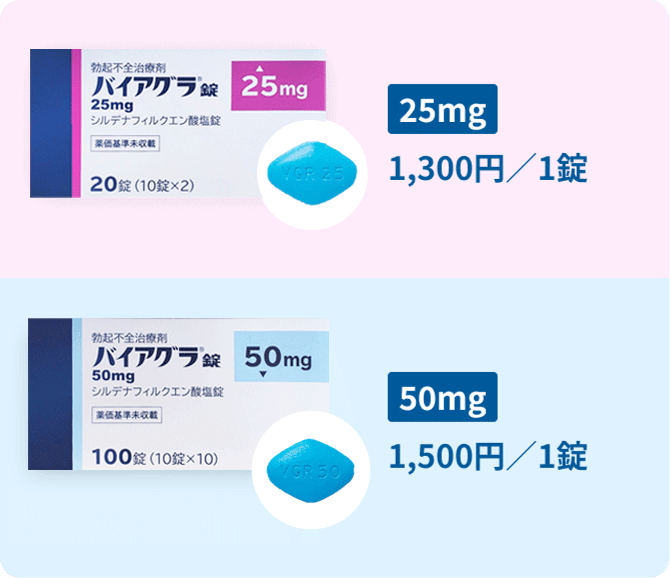 バイアグラの効果や作用時間、注意点などを徹底解説【医師監修】 – ED治療のリブラクリニック