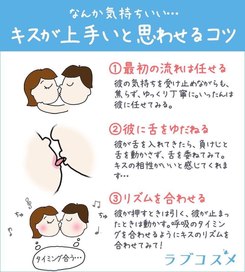 上手なキスの仕方とは？異性を虜にするキスのやり方＆ムードの作り方を解説 | Smartlog