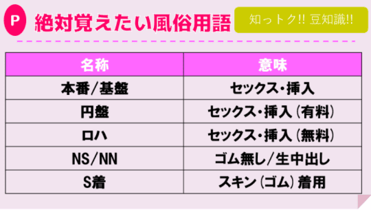 おすすめ】青砥のM性感デリヘル店をご紹介！｜デリヘルじゃぱん