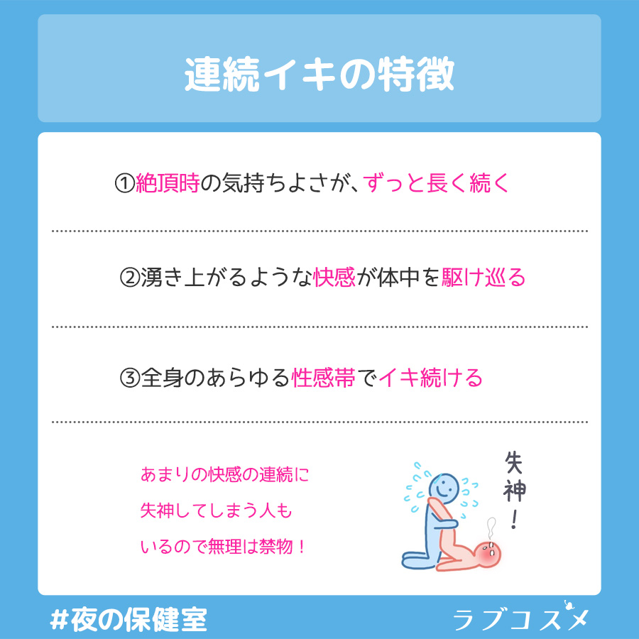 連続射精とは？体験談ややり方、訓練方法やコツなどを解説｜風じゃマガジン